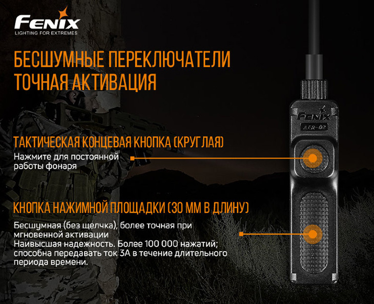    Fenix AER-02 V2.0