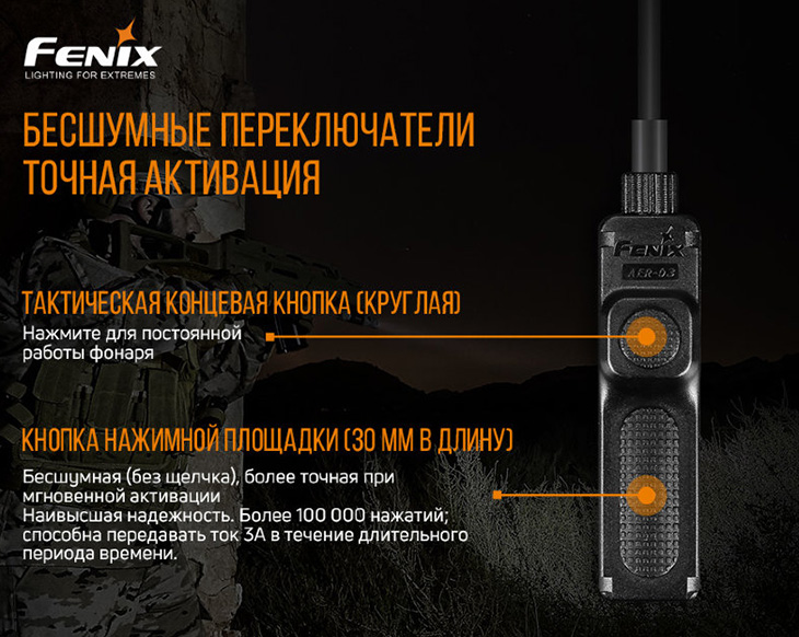    Fenix AER-03 V2.0