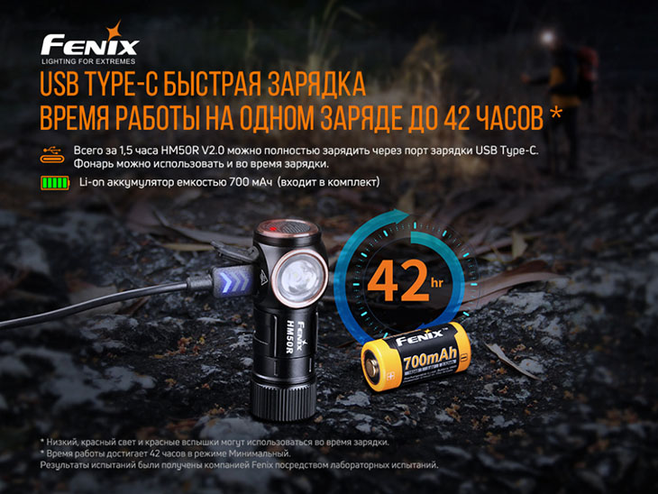    FENIX HM50R V2.0, CREE XP-G3 S4, 700 , 1x16340, USB Type-C