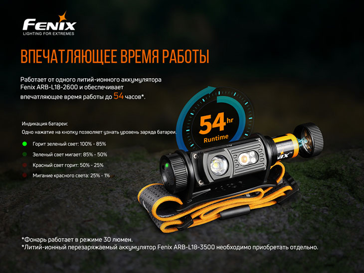    Fenix HM60R, LUMINUS SST40, 1200 , 1x18650/2xCR123A, USB Type-C
