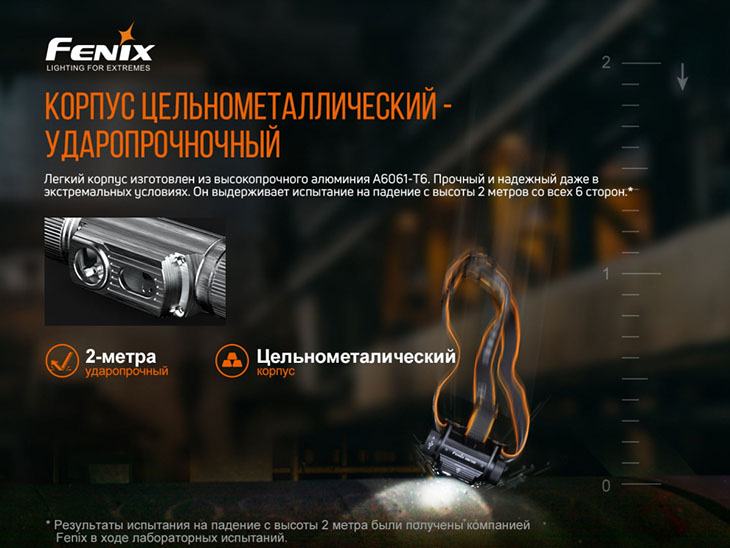    Fenix HM70R, LUMINUS SST40, 1600 , 1x21700, USB Type-C