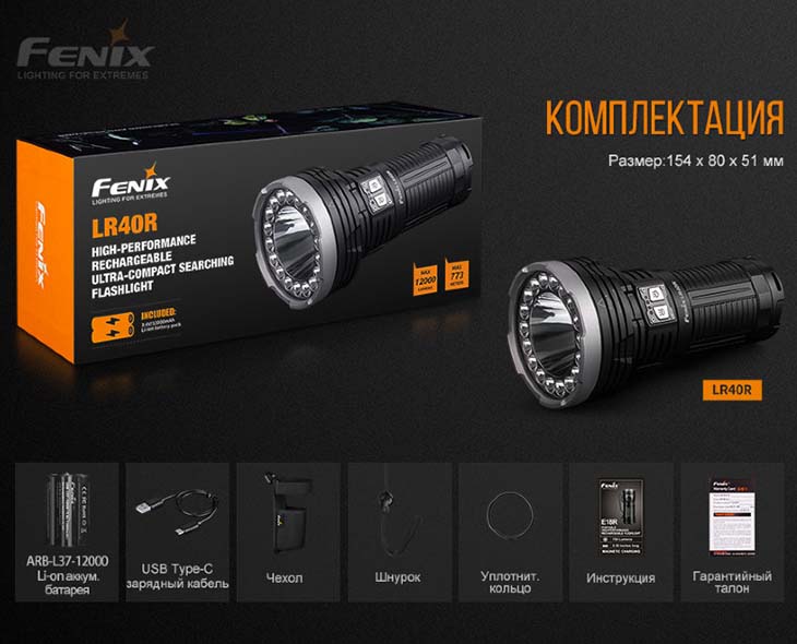  Fenix LR40R, CREE XP-L HI V3 + 18xLuxeon V2, 12000 , 12000 , USB