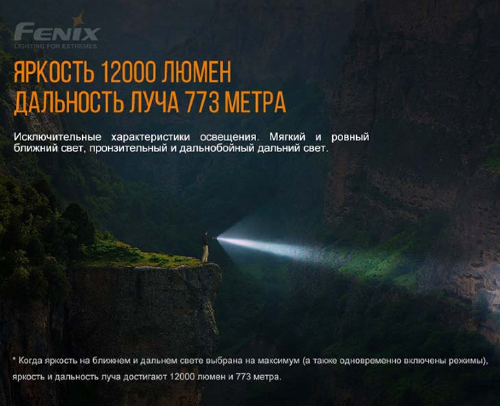  Fenix LR40R, CREE XP-L HI V3 + 18xLuxeon V2, 12000 , 12000 , USB