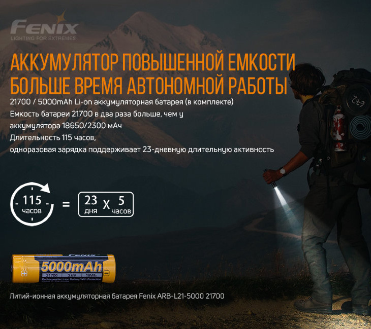  Fenix PD36R, Luminus SST-40, 1600 