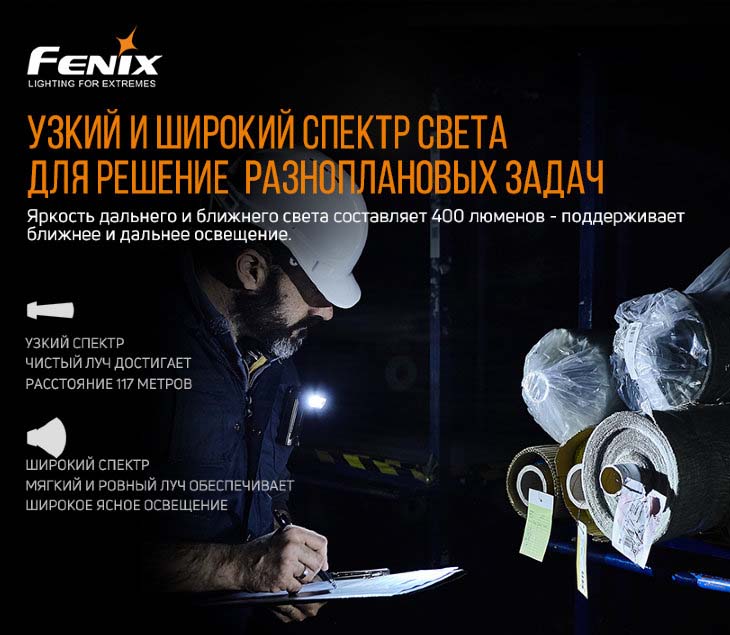  Fenix WT20R, 2xCREE XP-G3, 400 