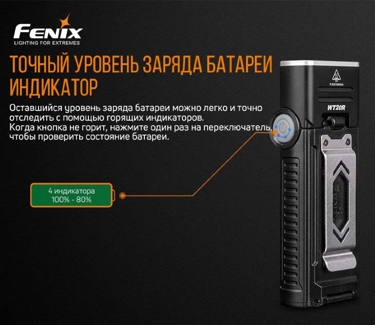  Fenix WT20R, 2xCREE XP-G3, 400 