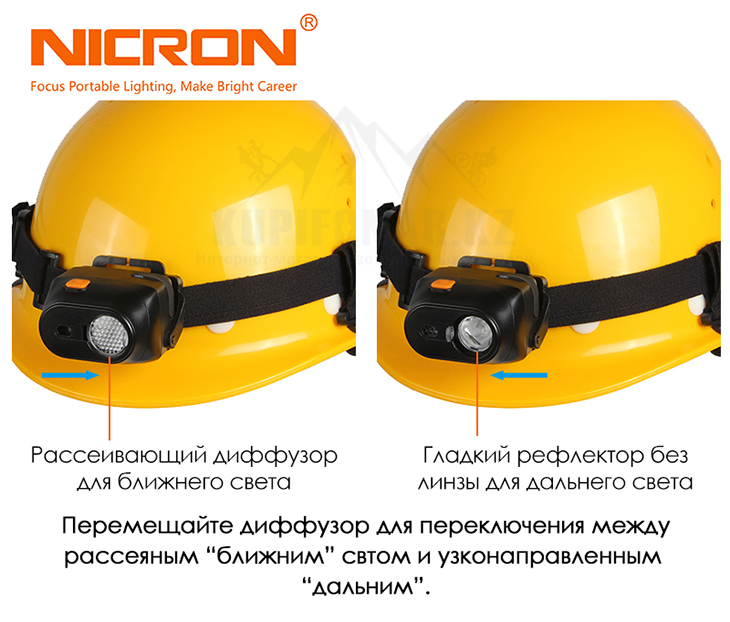     Nicron EXH90