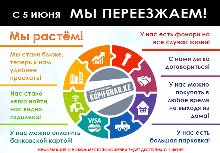 Магазин 5 Июня Магазин 5 Июня