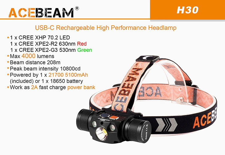 Налобный фонарь Acebeam H30, 4000 лм, 1x21700, USB