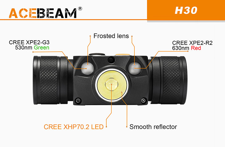   Acebeam H30, 4000 , 1x21700, USB