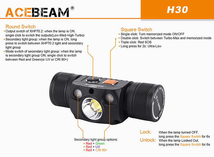 Налобный фонарь Acebeam H30 R+UV, CREE XHP70.2+Red+UV Nichia 276A 365nm, 4000 лм, 1x21700, USB, 6500K