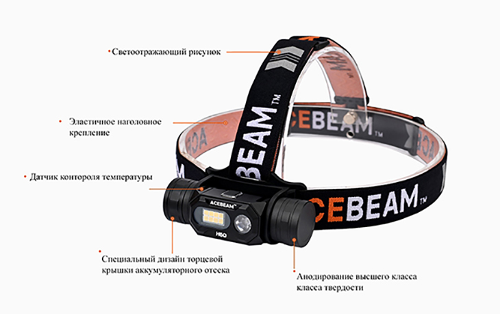   Acebeam H60, 570 , 1x18650, USB