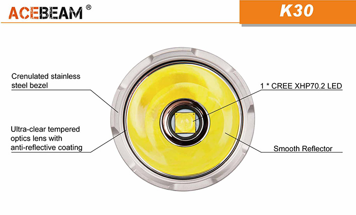  Acebeam K30, 5200 ,  