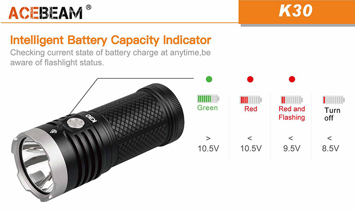  Acebeam K30, 5200 ,  