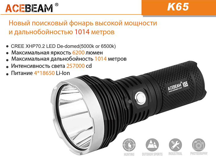 Фонарь светодиодный Acebeam K65 6200лм