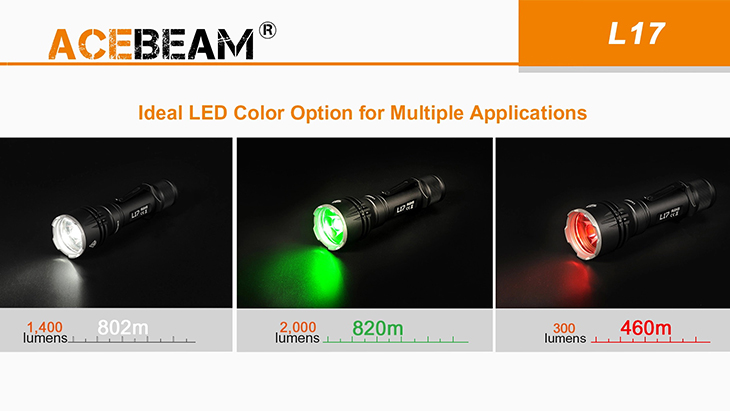  Acebeam L17-G, OSRAM Green LED, 2000 , 1x18650,  ,  