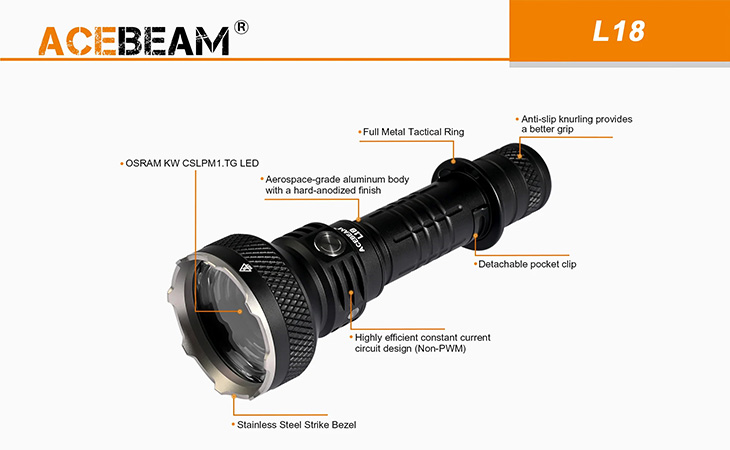  Acebeam L18-W, OSRAM White LED, 1500 , 1x21700,  ,  