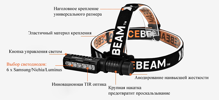   Acebeam PT40, 6x Samsung LH351D, 3000 , 1x18650, USB