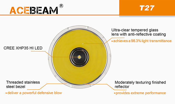  Acebeam T27, CREE XHP35, 2500 , 1x21700, USB