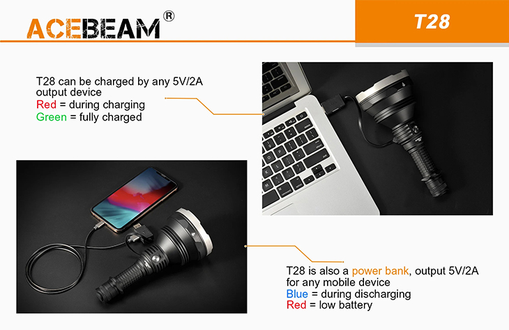  Acebeam T28, CREE XHP35, 2500 , 1x21700, USB