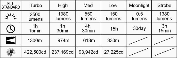   Acebeam T28