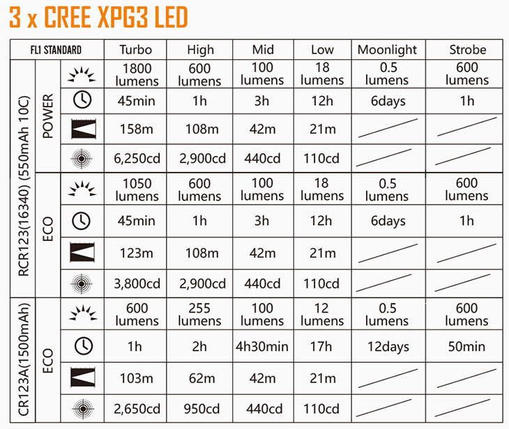     Acebeam TK16