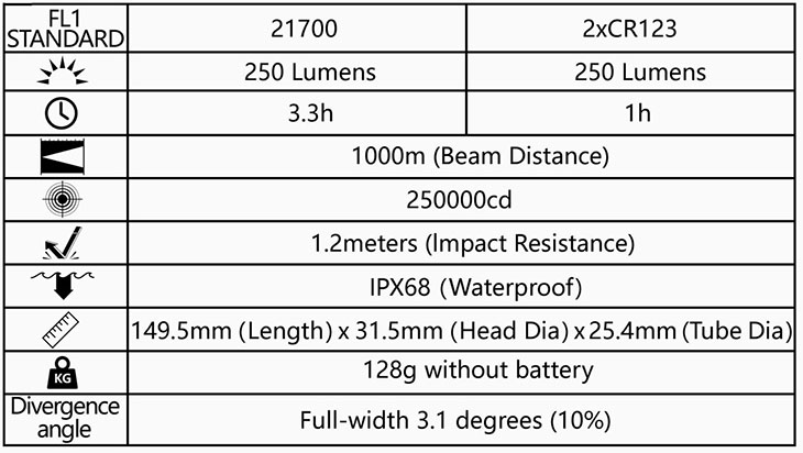  Acebeam W10