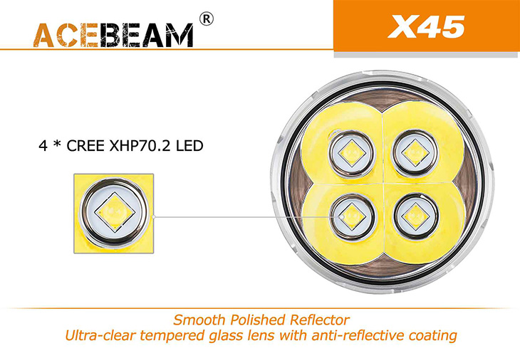  Acebeam X45, 18000 ,  