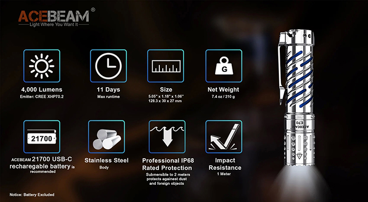  AceBeam E70-SS, 4000 , 21700, USB Type-C