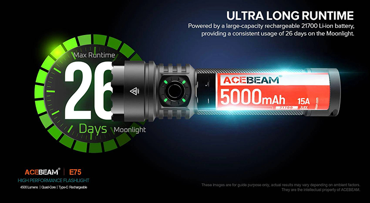  Acebeam E75-G, 4x CREE LED, 4500 , 1x21700, 6500K, USB Type-C, 