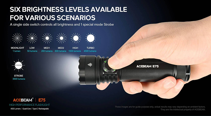  Acebeam E75-G, 4x CREE LED, 4500 , 1x21700, 6500K, USB Type-C, 