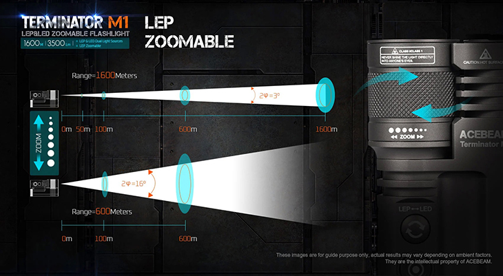  Acebeam Terminator M1 (Limited Edition), LEP + 3x Nichia 519A 5000K Hi-CRI90, 700/2300  (1600), 1x21700,  , 