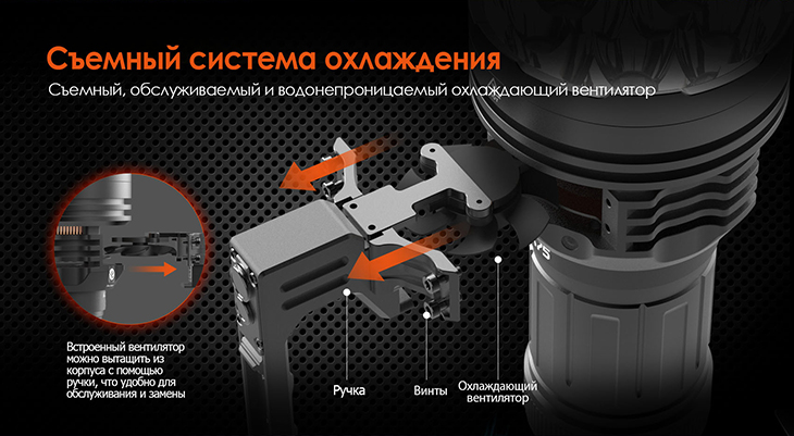  Acebeam X75 MAO, 12x CREE XHP70.3 HI 6500K, 67000 , 14.4/4250 (4x21700), USB Type-C, PowerBank, 