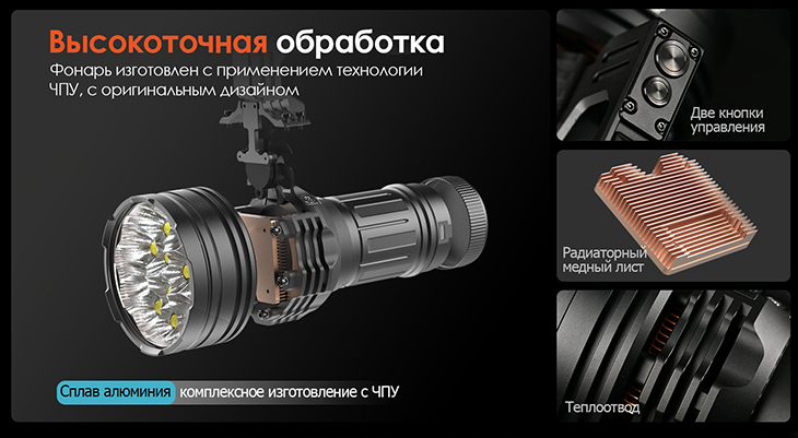  Acebeam X75, 12x CREE XHP70.2 HI 6500K, 80000 , 14.4/4250 (4x21700), USB Type-C, PowerBank, 