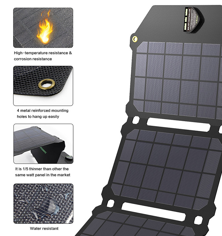 Солнечная панель Allpowers 21 Вт AP-ES-004-BLA с покрытием ETFE