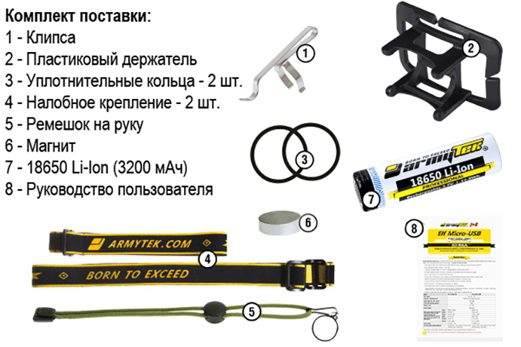  Armytek Elf C2 Micro-USB  