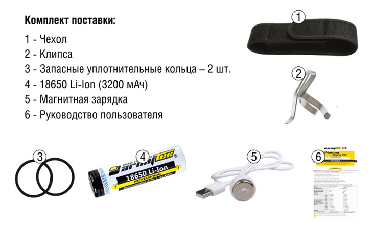  Armytek Prime C2 Magnet USB+18650, XP-L