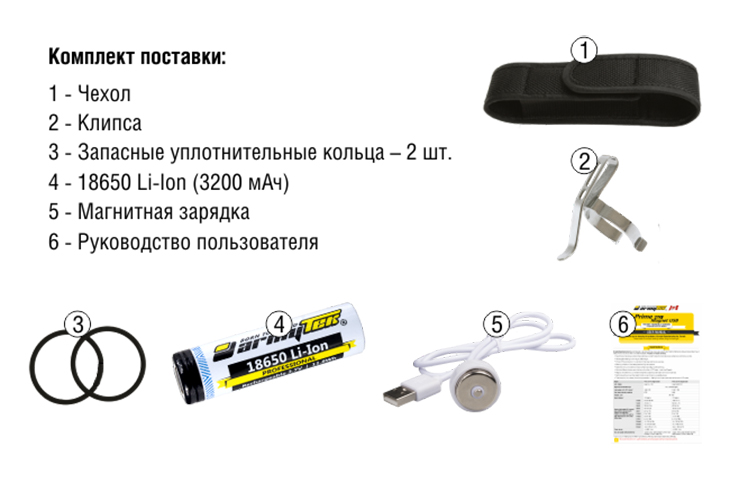  Armytek Prime C2 Pro Magnet USB+18650, XHP35,  