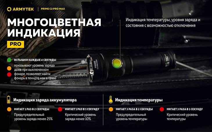 Armytek Prime v4 C2 Pro MAX, XHP70.2