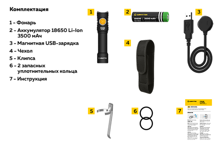  Armytek Prime v4 C2 Pro Magnet USB+18650, XHP50.2, 2400 , 1x18650,  