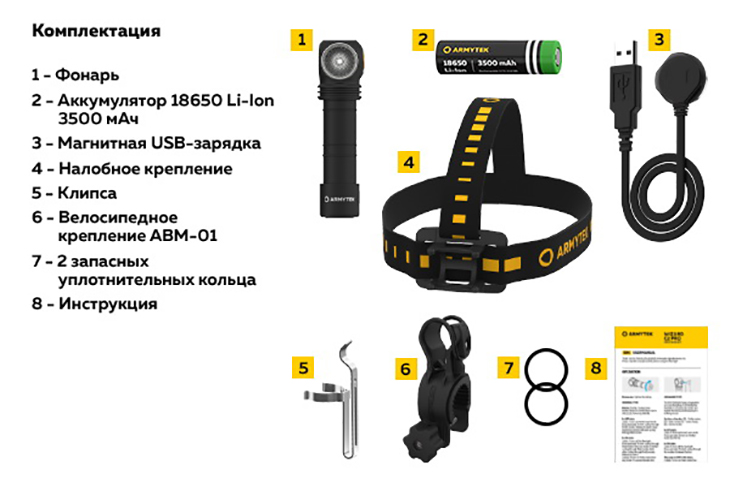  Armytek Wizard 2 Pro Nichia Magnet USB+18650, 1600 , Nichia 144AR, CRI90, 1x18650,  