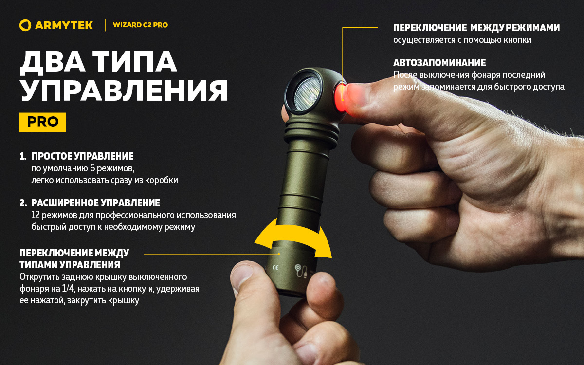  Armytek Wizard v4 C2 Pro USB+18650 Olive, XHP50.2, 2500 ,