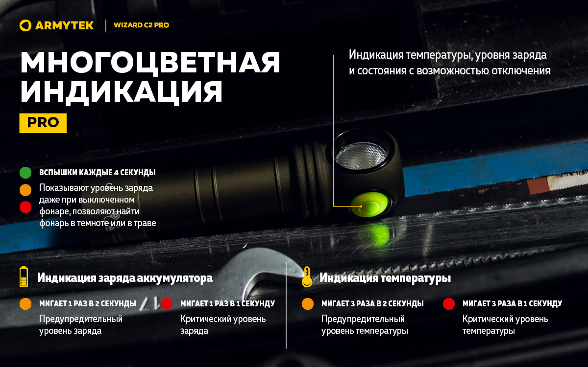  Armytek Wizard v4 C2 Pro USB+18650 Olive, XHP50.2, 2500 ,