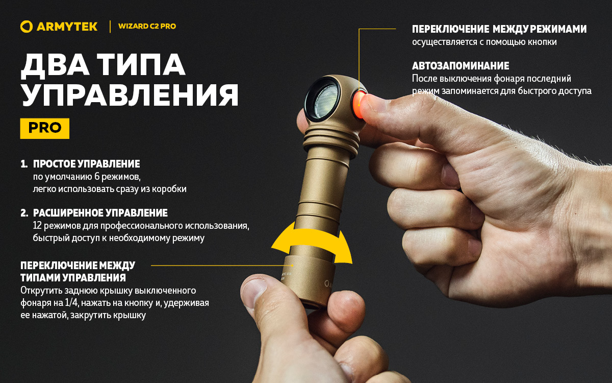  Armytek Wizard v4 C2 Pro USB+18650 Sand, XHP50.2, 2500 