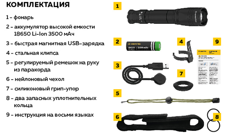  Armytek Dobermann Pro v1.5  