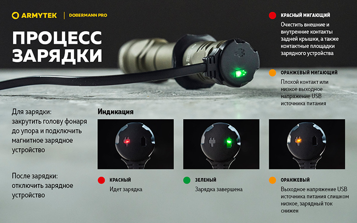  Armytek Dobermann Pro v1.5  