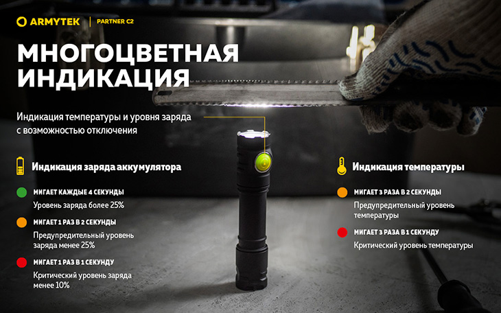  Armytek Partner v4 C2 Magnet USB, XP-L HI, 1100 , 1x18650, USB,   (F07802C)