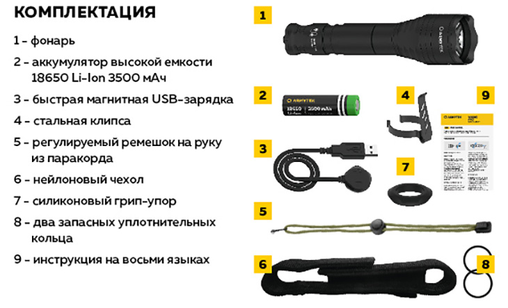  Armytek Viking Pro v3.5  