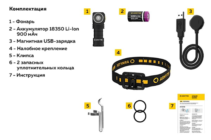  Armytek Wizard v4 C1 Pro USB+18350, Samsung LH351D, 1000 , 1x18350,  