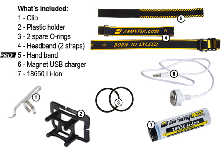  Armytek Wizard Pro v3 Magnet USB+18650 Silver, XHP50